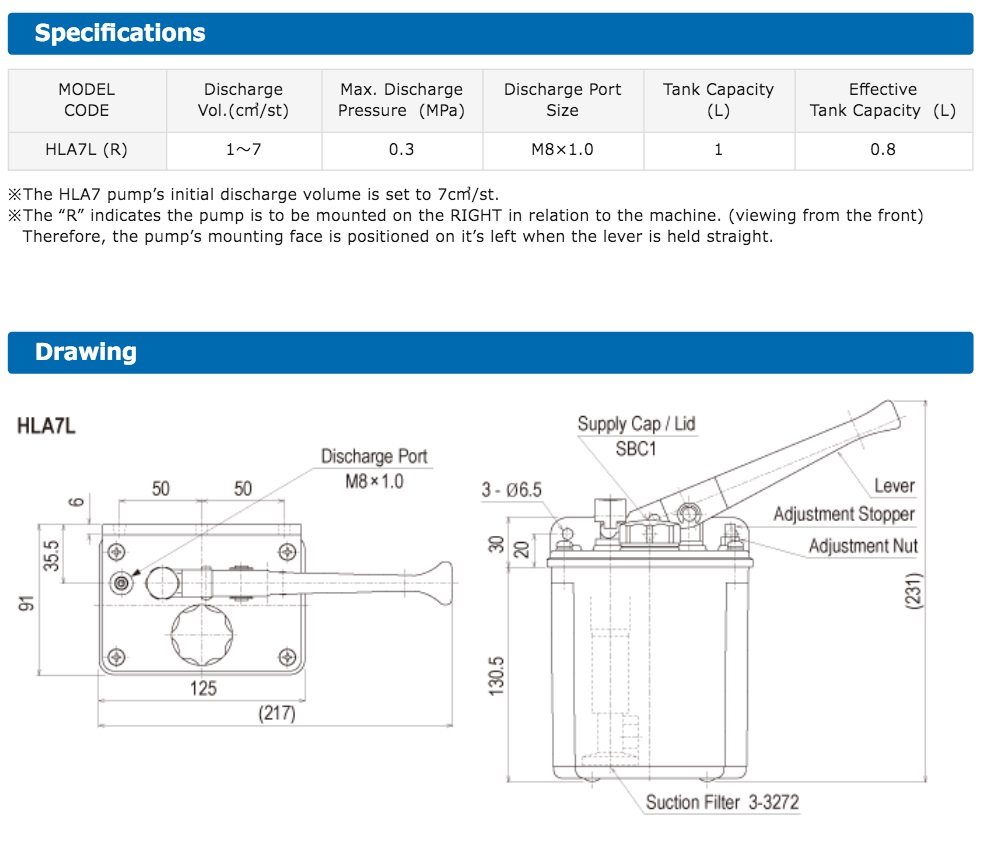 HLA7 Hand Pump